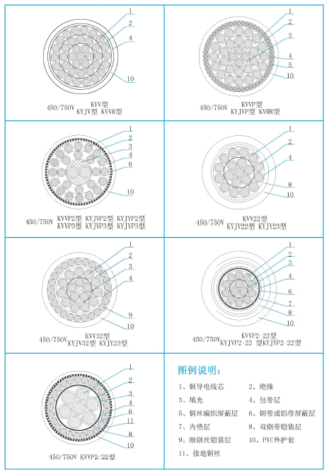 蓝月亮精选料兔费大全