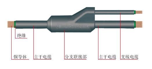 蓝月亮精选料兔费大全