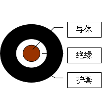 蓝月亮精选料兔费大全