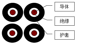 蓝月亮精选料兔费大全