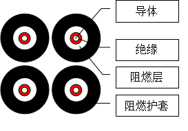 蓝月亮精选料兔费大全