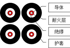 蓝月亮精选料兔费大全